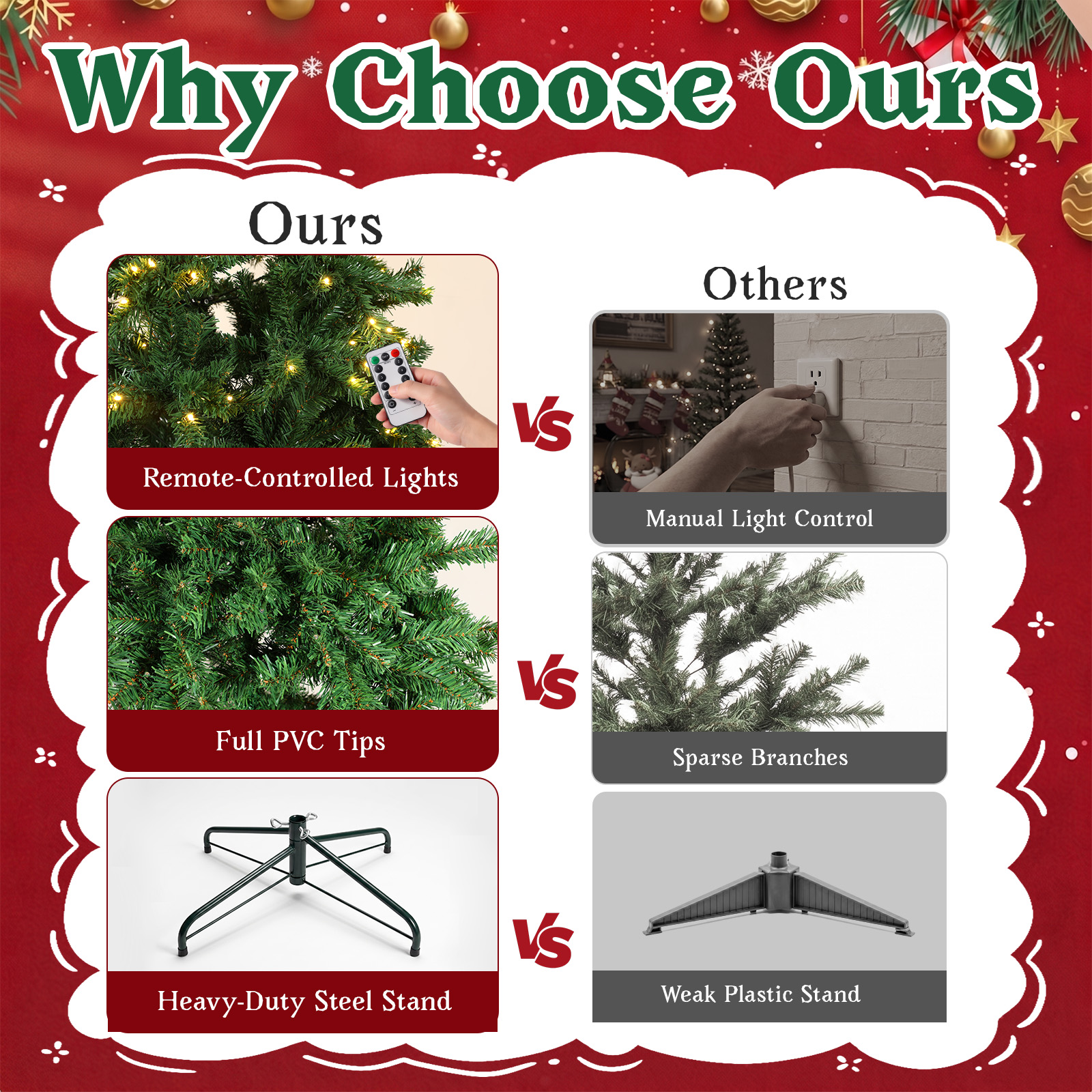 6FT Pre-Lit Artificial Christmas Tree, 300 LED Lights, 900 PVC Branch Tips|Remote Control, 8 Lighting Modes, Adjustable Brightness & Timer, Foldable Metal Stand, Fire-Resistant Needles - Image 5